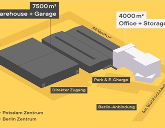 900x500