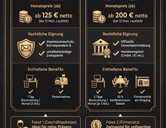 900x500