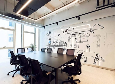 50 m² Business center in Shanghai, Xuhui, 3F (200000) - 3 | MatchOffice.com