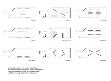  Besprechungsraum zu vermieten in Wien, Neubaugasse