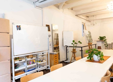 Reinsburgstraße 66,  Tagungsraum in Stuttgart, 8