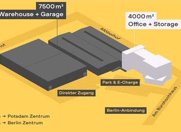 Möbelhof 5, Büro mieten in Potsdam, 7
