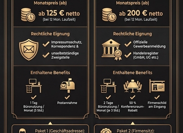 Virtuelles büro Ludwig-Richter-Straße 20 42329 Wuppertal