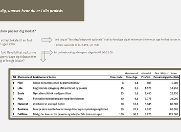 Kontor til leje på Grønnegade 18, 1107 København K - 30 m² | Foto 11 - Lokalebasen