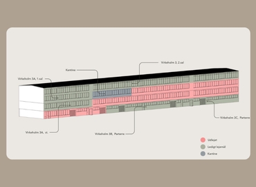 Kontor til leje på Virkeholm 3B, 2730 Herlev - 1728 m² | Foto 9 - Lokalebasen