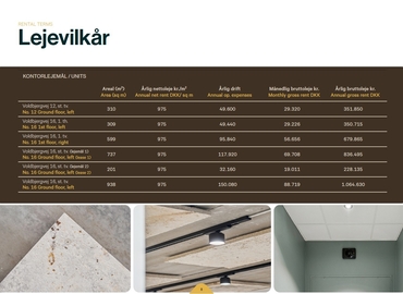 Kontor til leje på Voldbjergvej 12, 8240 Risskov - 938 m² | Foto 2 - Lokalebasen.dk
