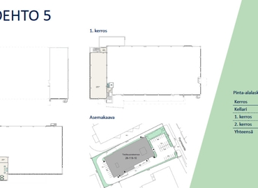 2990 m² Commercial warehouse rental in Vantaa, Pyymosantie 4 (01720) - 46 | MatchOffice