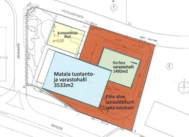 5025 m² Warehouse space for rent in Turku, Urusvuorenkatu 3 (20360) - 1 | MatchOffice.com