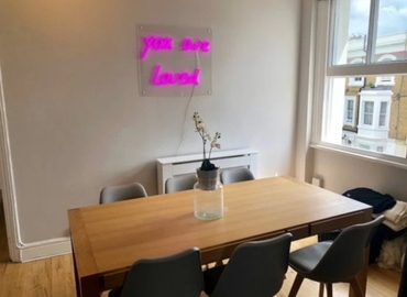 Coworking 240 Portobello Road W11 1LL The City of London