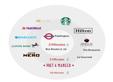 Office Spring Street 18 W2 3RF The City of London