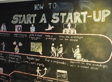 50 m² Shared office  in Dublin, Harold's Cross Road 232 (D6W N923) - 9 | MatchOffice