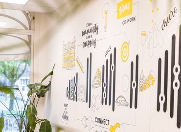 Vergaderruimte Westplein 12 3016 BM Rotterdam