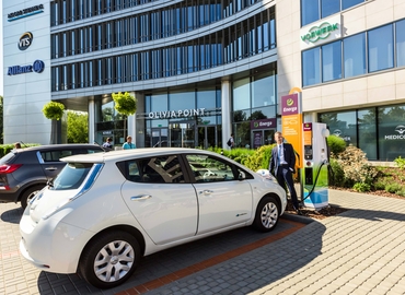 Centrum biznesowe do wynajęcia w Gdańsk