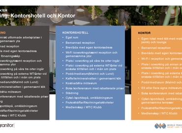 Coworking utrymme(Yta:400 m²) för uthyrning i Jungmansgatan 12, 211 19 Hamnen. Fullt utbud av faciliteter | MatchOffice.se