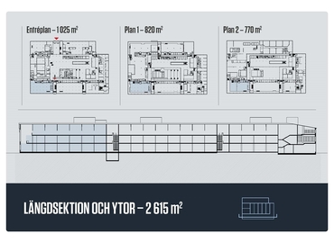 Kontorsplatser(Yta:6283 m²)	att hyra i Stockholm, Tullvaktsvägen 15, 115 56 Östermalm. Lång- och korttidsuthyrning | MatchOffice.se