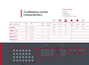 40 m² Meeting room in Peremyshliany District, с. Стрілки (81223) - 3 | MatchOffice