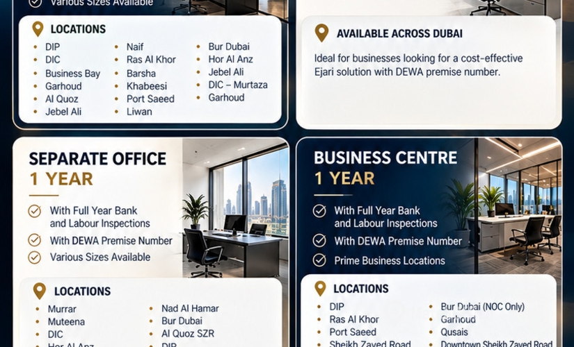 Virtual office Deira 0000 Dubai