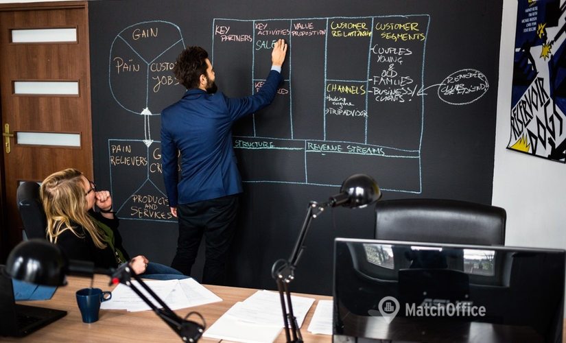 Sale konferencyjne Miodowa 26 33-332 Kraków