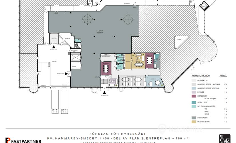 780 m² Lager uthyres i Stockholm Norrort, Upplands Väsby (194 61) - 3 | MatchOffice