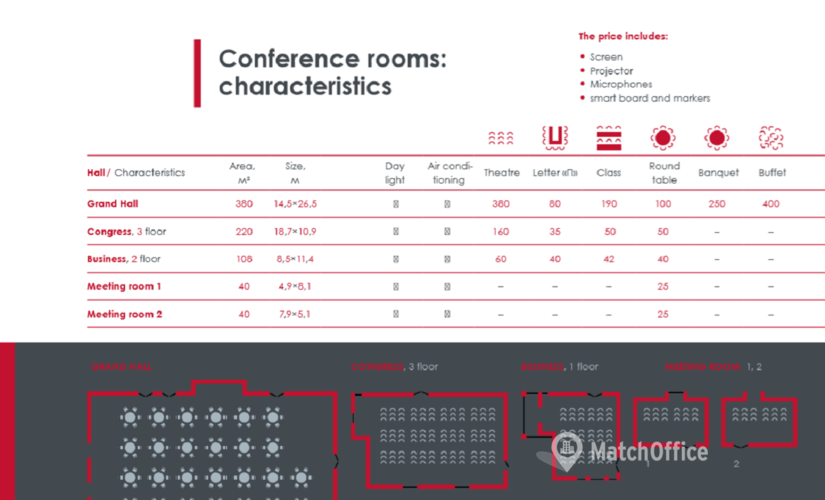 40 m² Meeting room in Peremyshliany District, с. Стрілки (81223) - 3 | MatchOffice