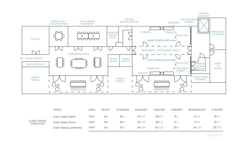 Amagerfælledvej 108, 2300 København S