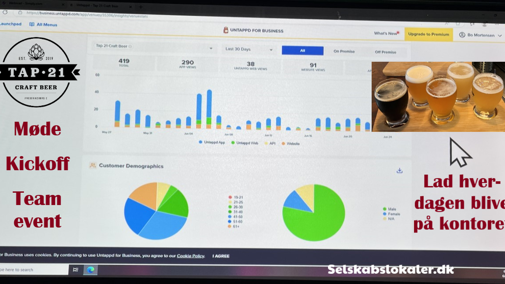 H. C. Ørsteds Vej 21, 1879 Frederiksberg C