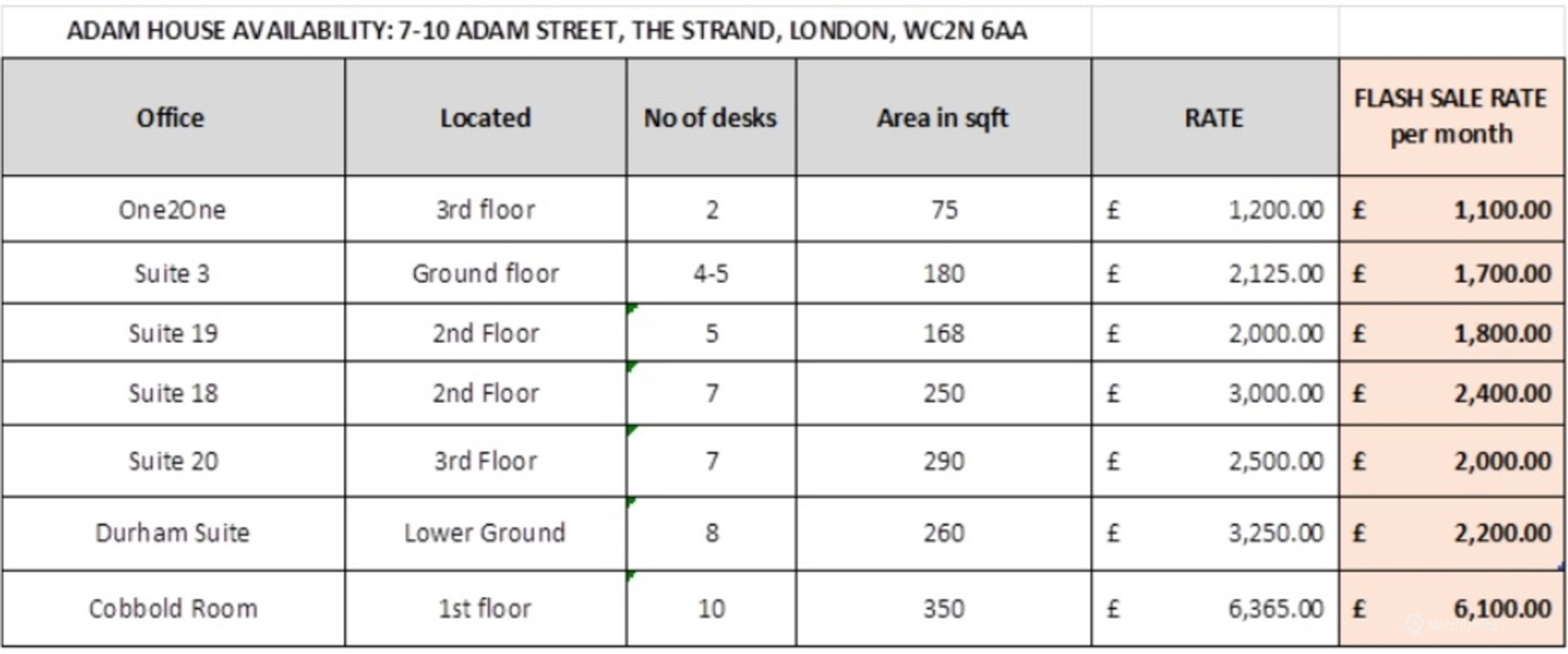 Meeting room 7-10 Adam Street, The Strand WC2N 6AA Central London